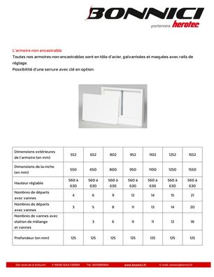 Feuille information - Armoires non encastrables