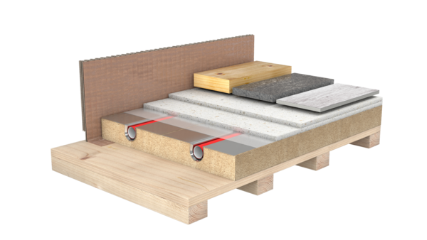 plancher chauffant mince